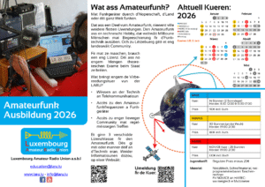 Nei: HAREC Kuer / New: HAREC course